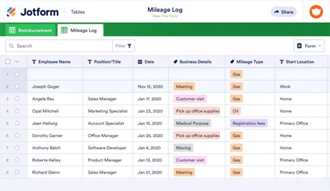 electronique logbook software|Electronic Logbook SOFTWARE .